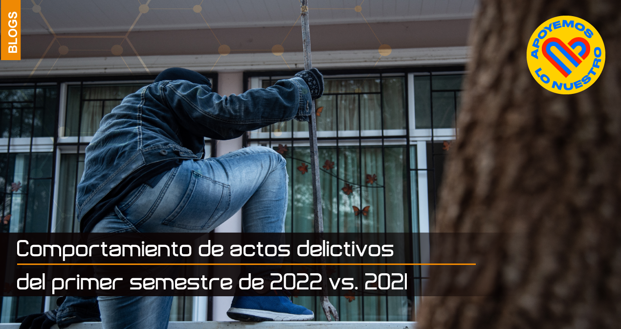 Comportamiento-de-actos-delictivos