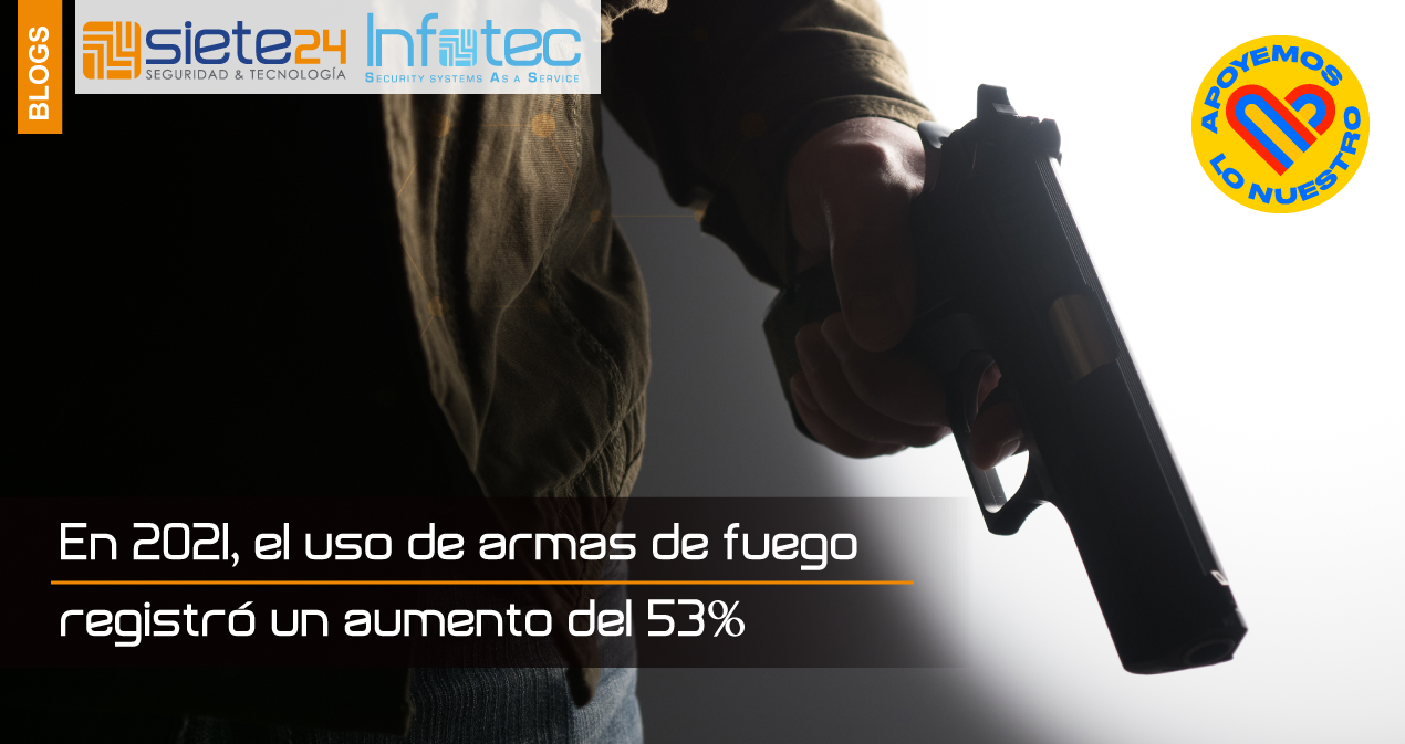 En-2021,-el-uso-de-armas-de-fuego-registró-un-aumento-del-53%