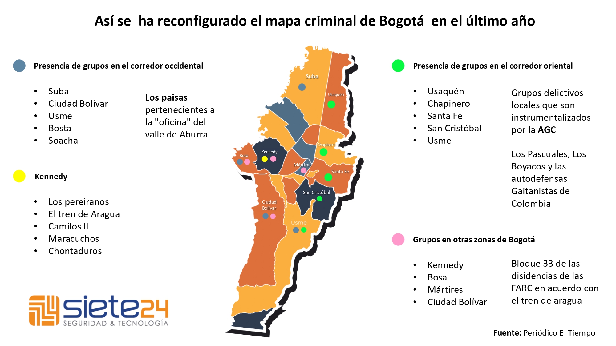 mapa criminal bogota 1 (1)_page-0001